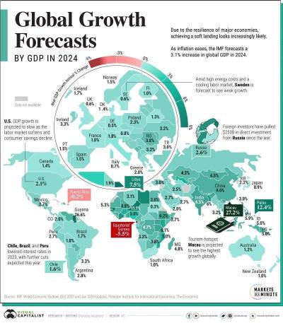 世界地図上の2024年成長予測