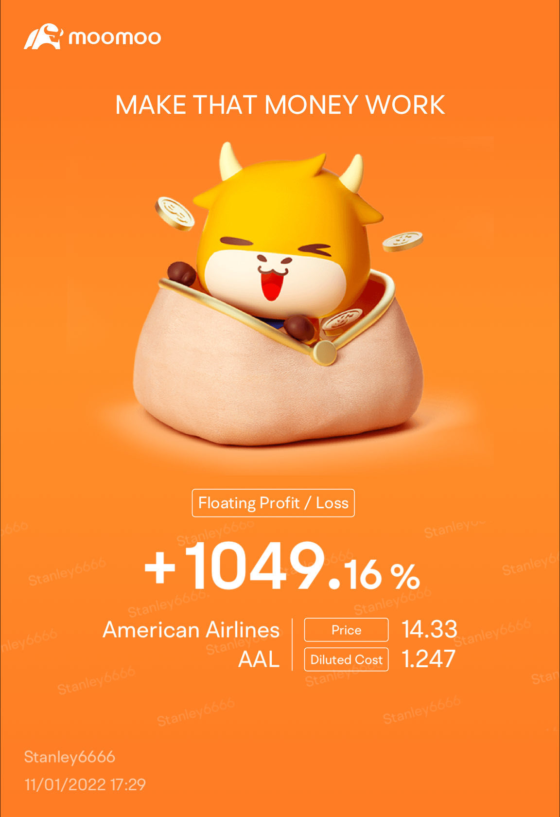 An outstanding stock for swing trade $American Airlines (AAL.US)$