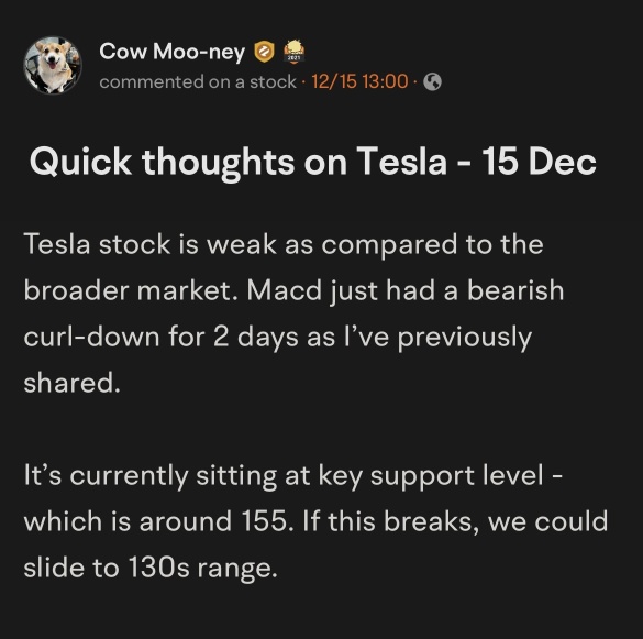 Quick Technical Analysis on Tesla - 23 Dec