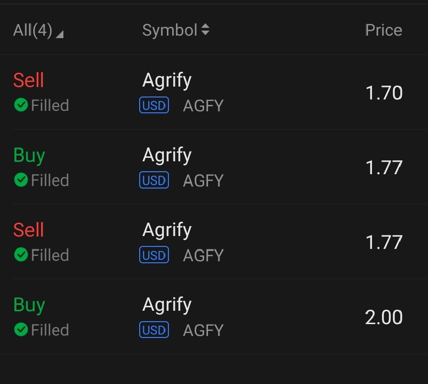 $Agrify (AGFY.US)$ I had cutloss yesterday. Today the stock went crazy 😭