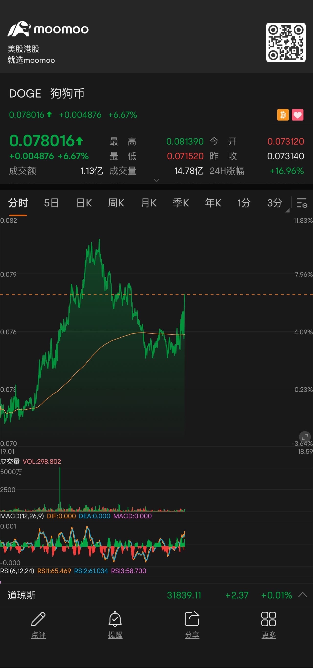 去月球1.00美元