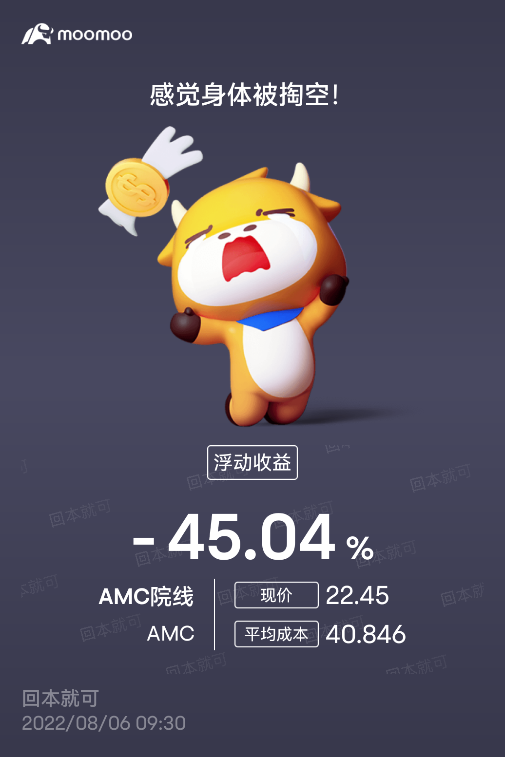 $AMC院線 (AMC.US)$ waiting