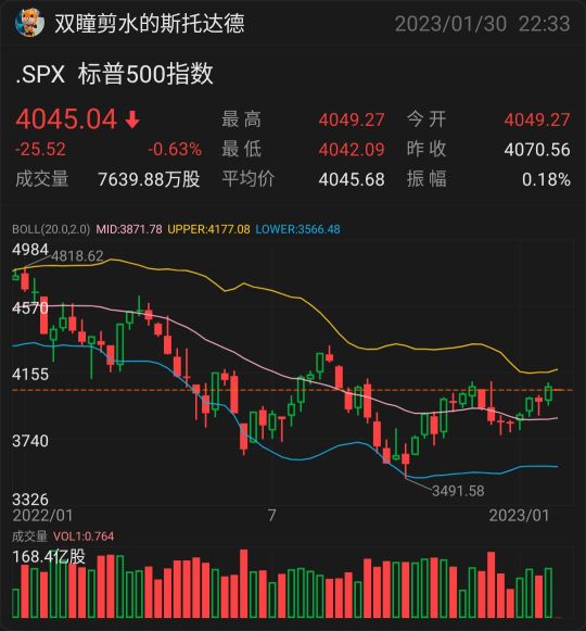 熊市ETF迎来大量资金流入!SQQQ、SOXS、SBB、PSQ……