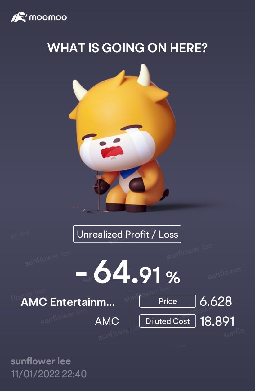 $AMCエンターテインメント クラスA (AMC.US)$