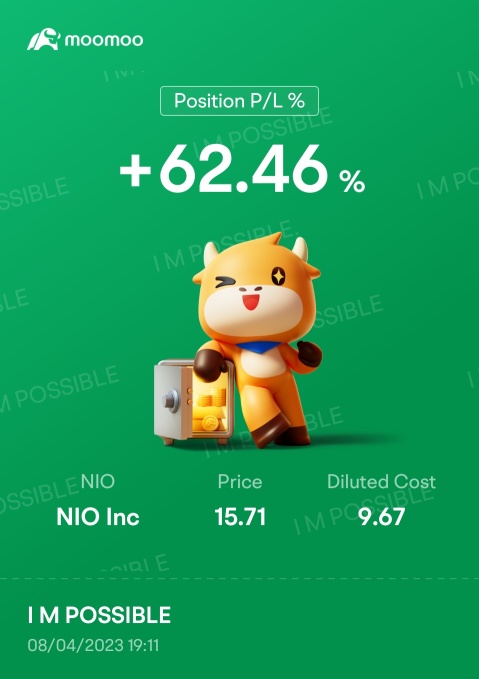 Will hold till end of 2024. I believe NIO will be above $16.00
