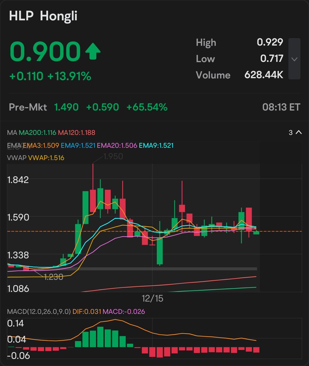 不喜欢这个100万表格...