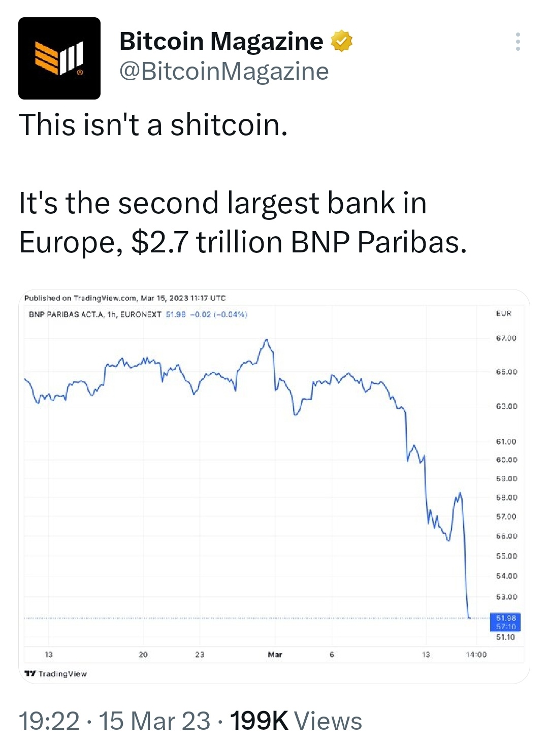 $BNP PARIBAS (BNPQF.US)$