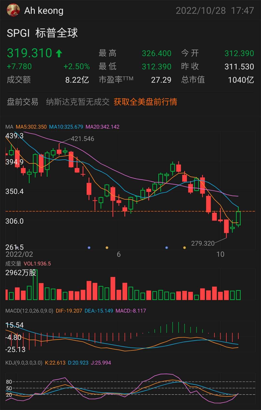 用巴菲特價值投資選股策略，助你穿過牛熊市