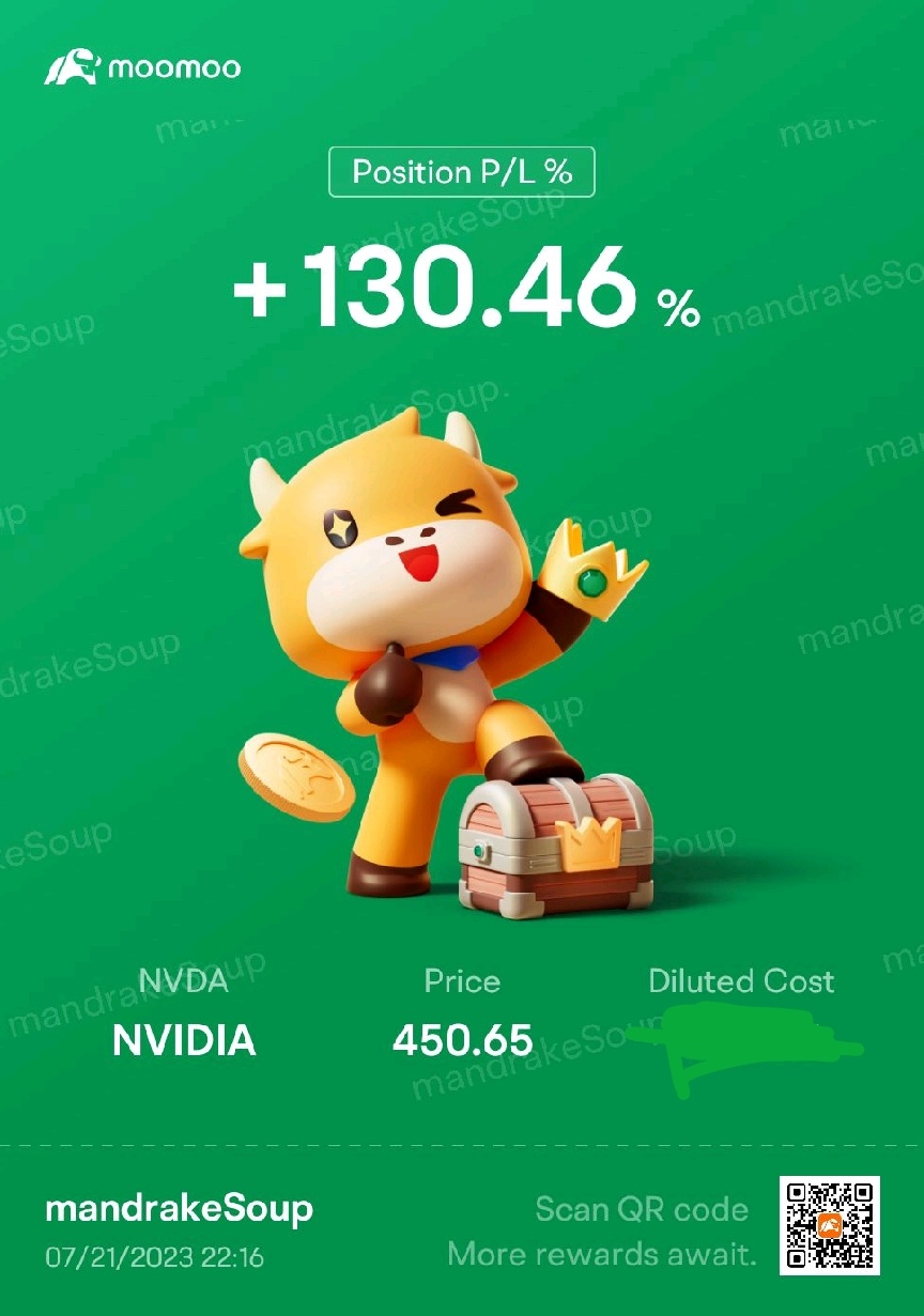 $英偉達 (NVDA.US)$ 哞~~~~~~~~~~~