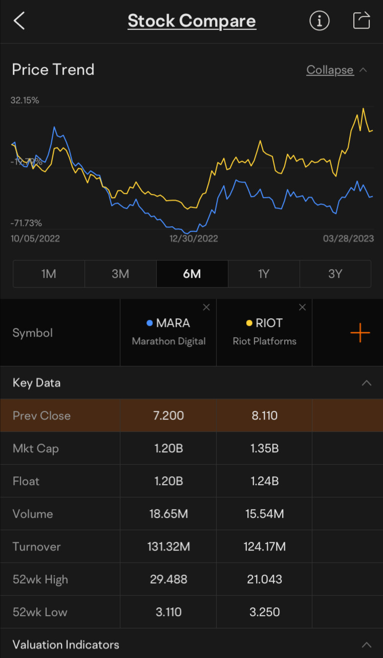 為什麼我選這個礦工？