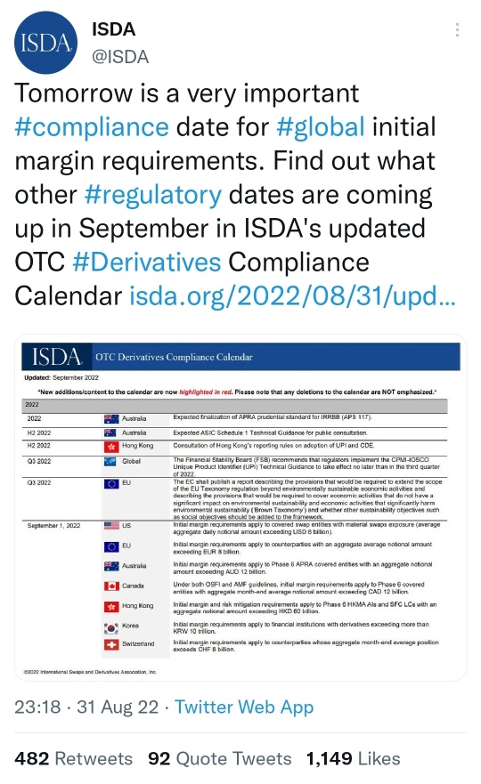ISDA Phase 6 going live Sep 1!