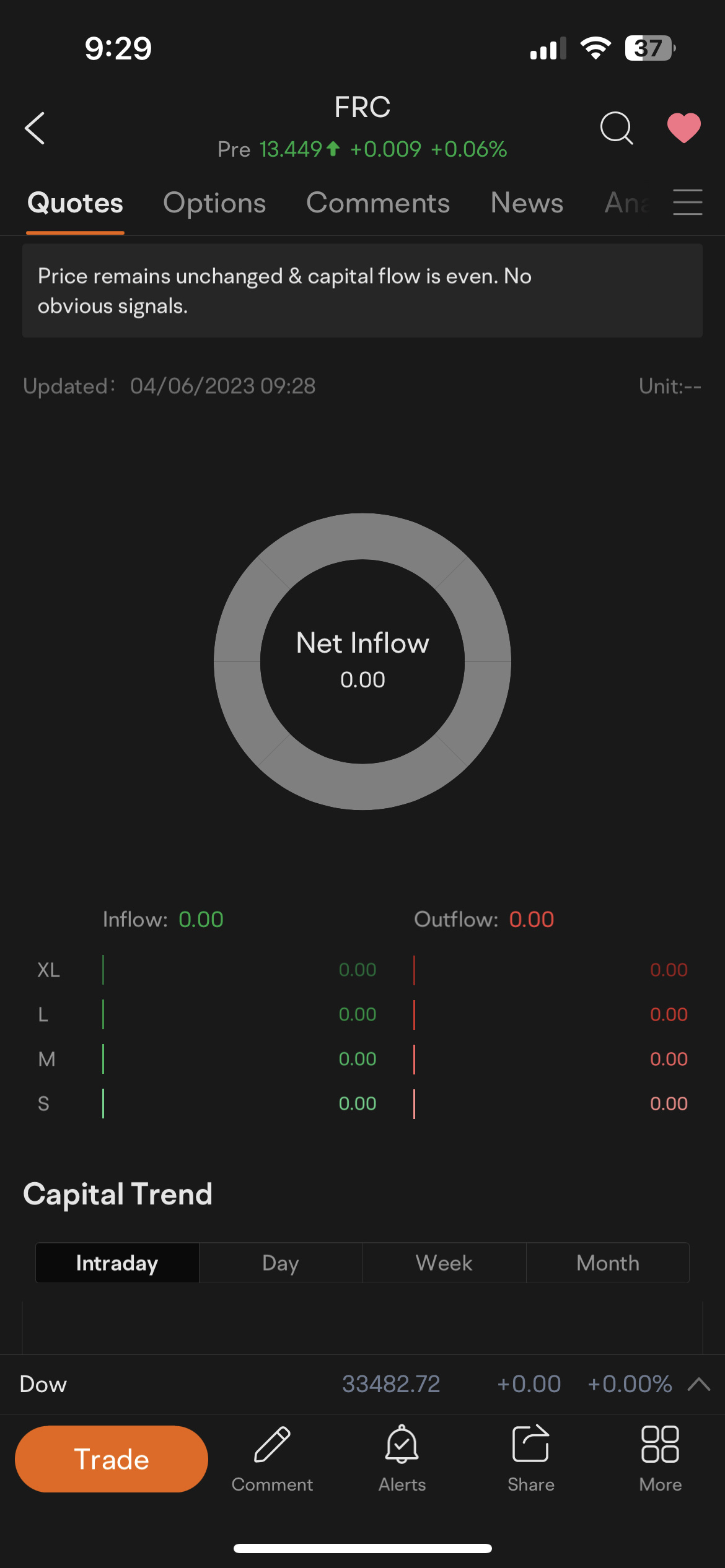 Is moomoo having tech issues?