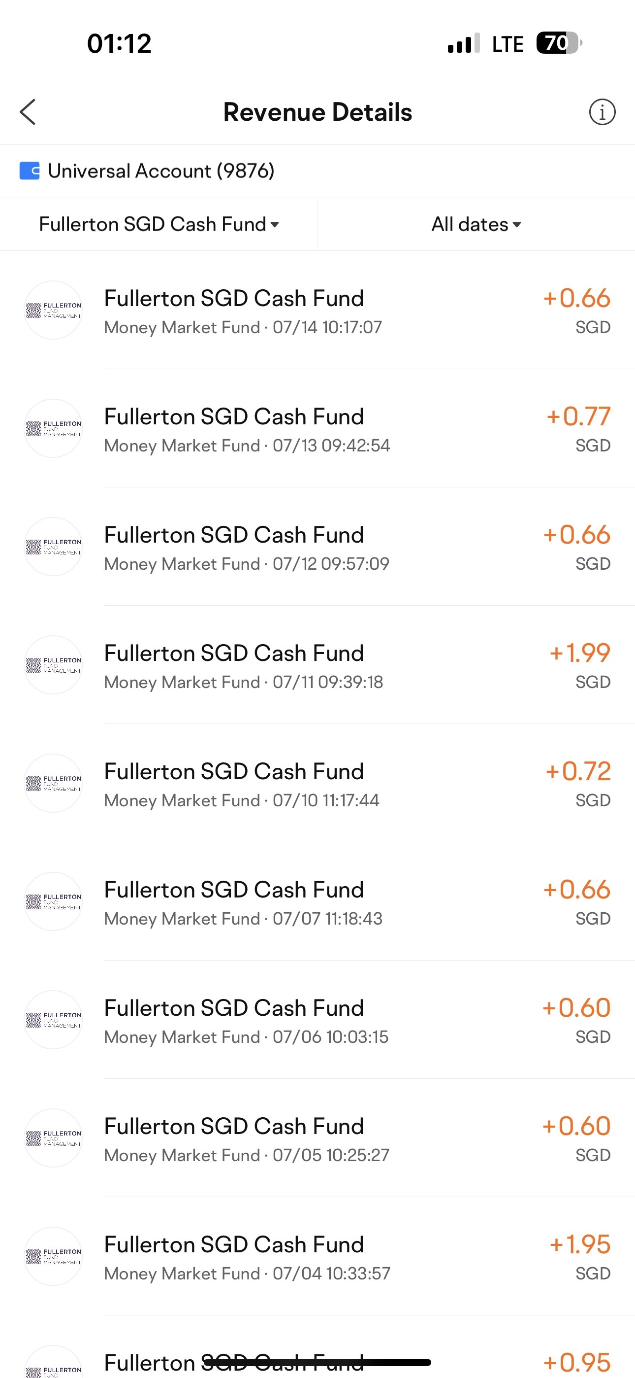 $Fullerton SGD Cash Fund (SG9999005961.MF)$  Little by little one goes far… 😊