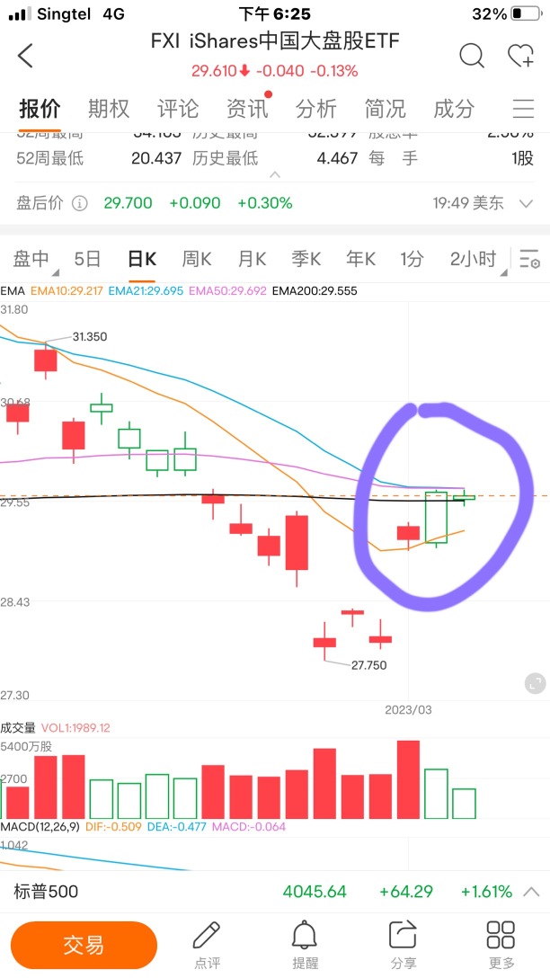 China General Stock Exchange 1 Post