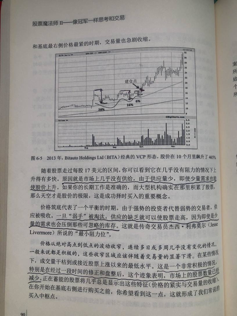 价值千万美元的图表与理解👇