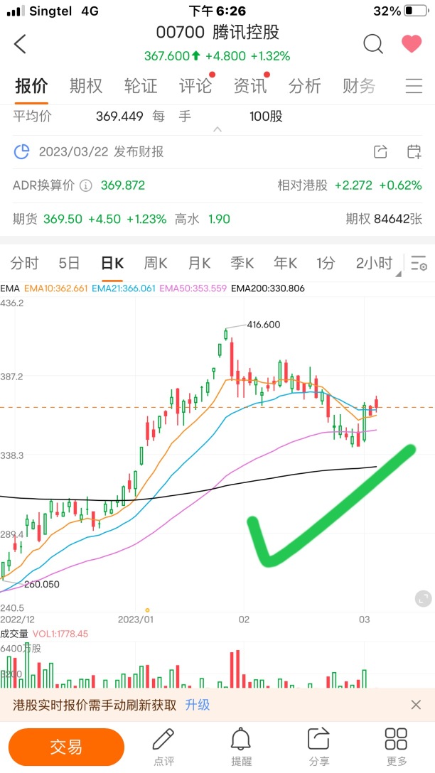 China General Stock Exchange 1 Post