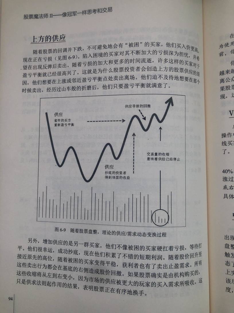 价值千万美元的图表与理解👇