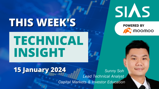 15 January 2024 | Technical Insight: SATS LTD and DFI Retail Group