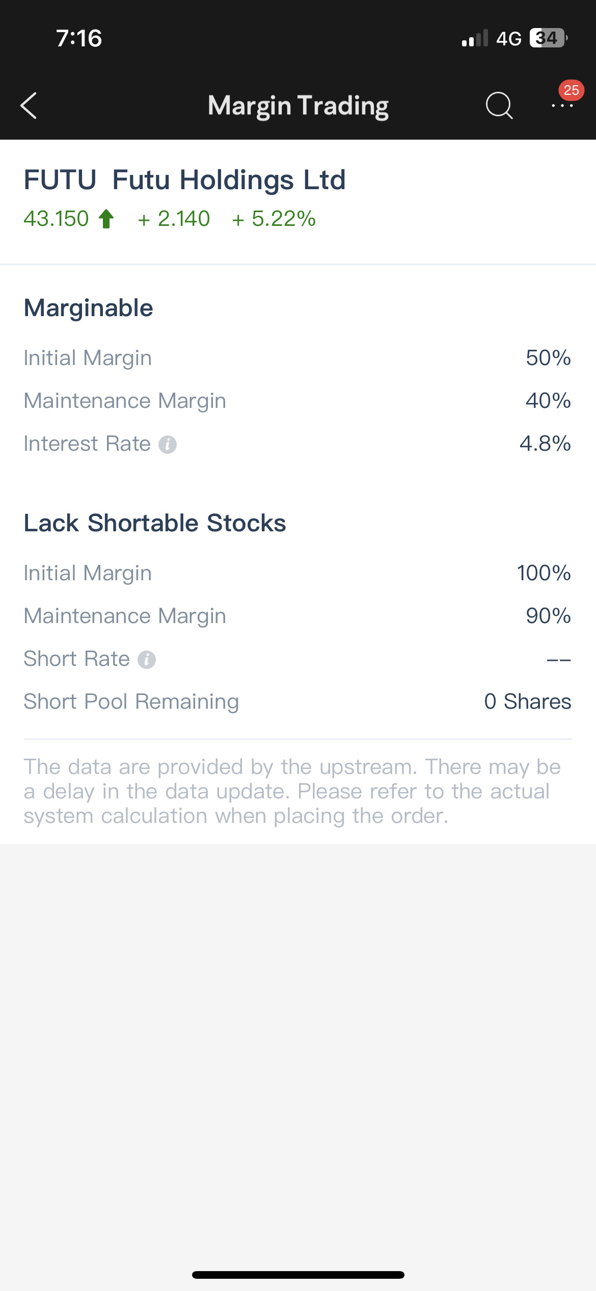 $Futu Holdings Ltd (FUTU.US)$ very aggressive short sellers