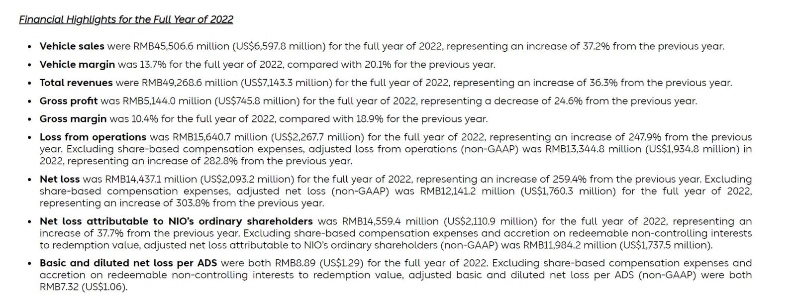 $蔚来 (NIO.US)$