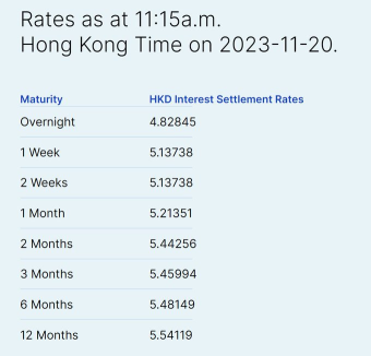 香港ドル 2760HKD 香港ドル/人民元為替レート・チャート - moomoo証券