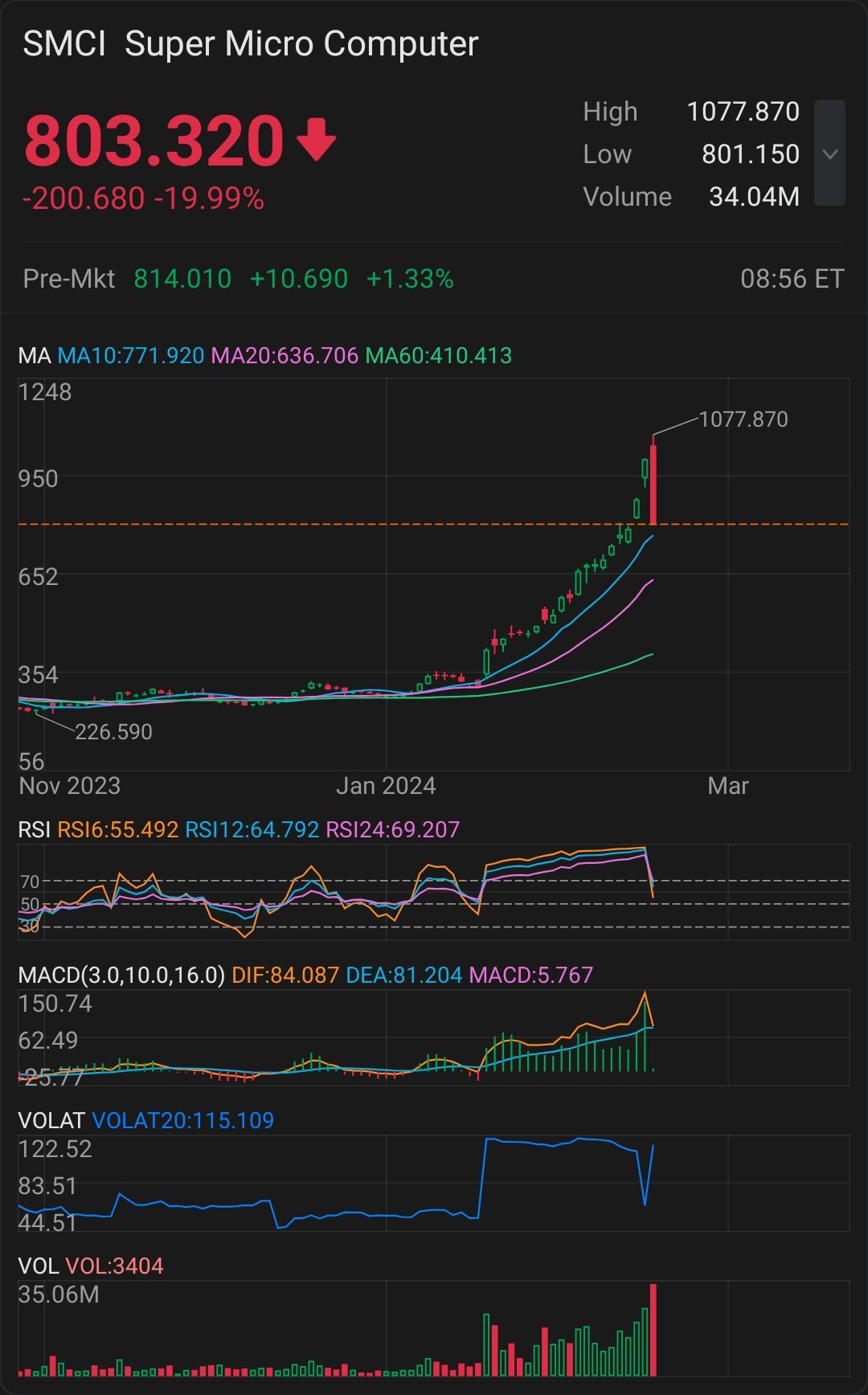 100還是1000？