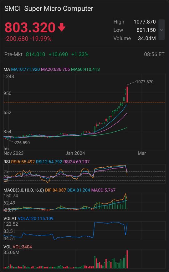 100還是1000？