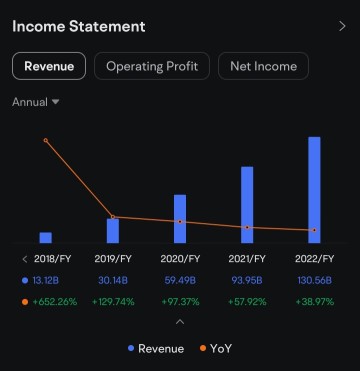 好共鳴快照系列：按鈕