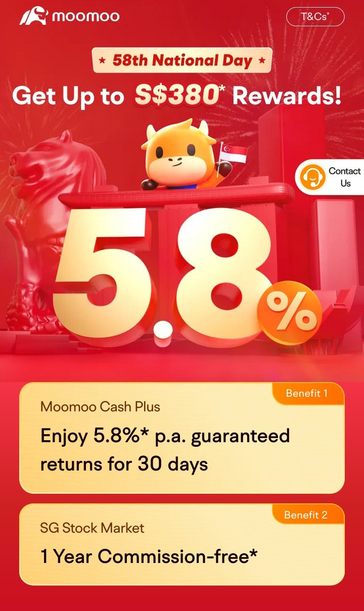 Moomoo Named the Best Mobile App in August 2023