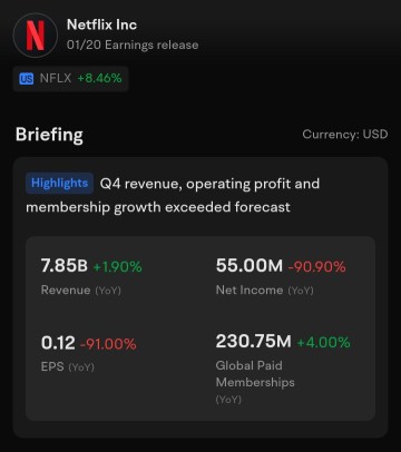 Netflix 於 2023 年 1 月重返的原因