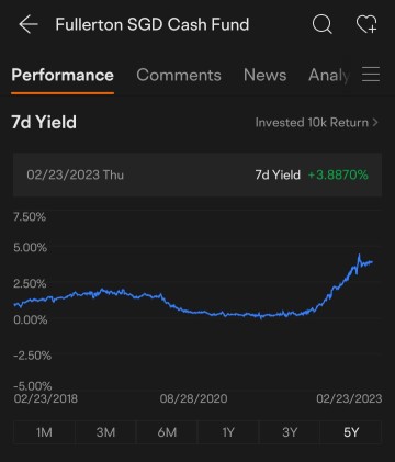 Invest in AI: Part 4. MooMoo Cash Plus with ChatGPT