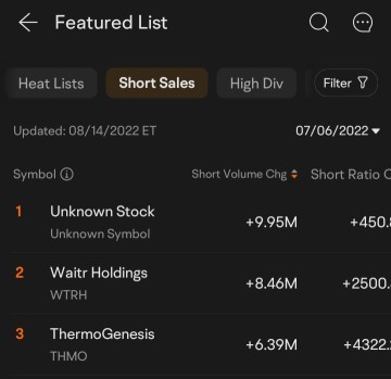 57.91% returns in 30 days!?