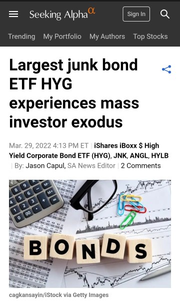 High Yield & Leveraged Bonds (HYLB) are undervalued!