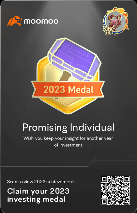 2023 年奖章