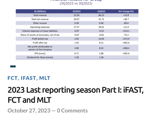 My take on iFAST, FCT and MLT latest quarterly results