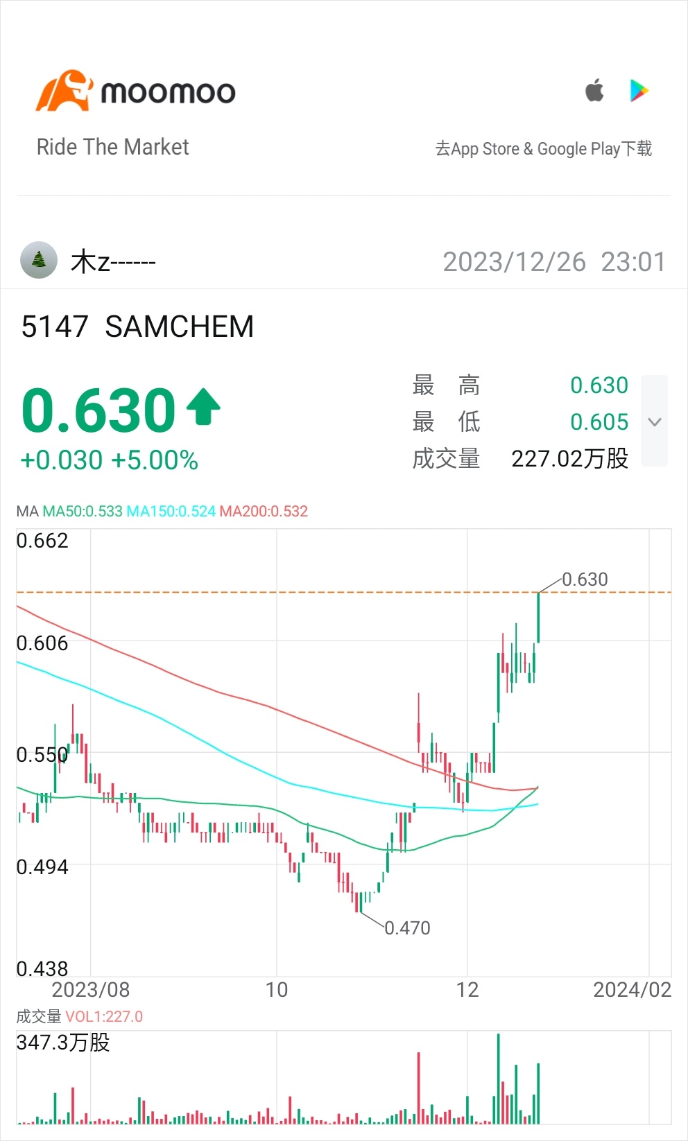 入場する場所を見つける必要があります