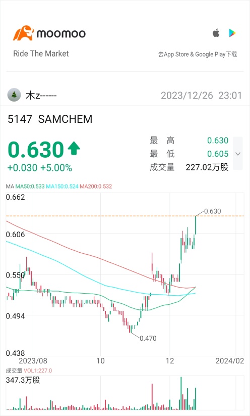 入場場所を探す必要があります