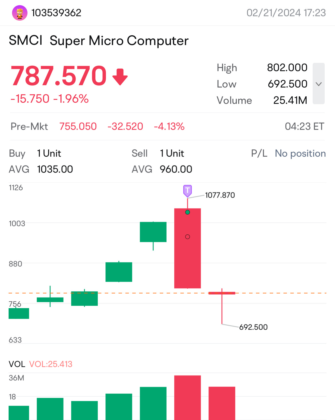 📣 美國市場會在 1 個月內崩潰嗎 📉