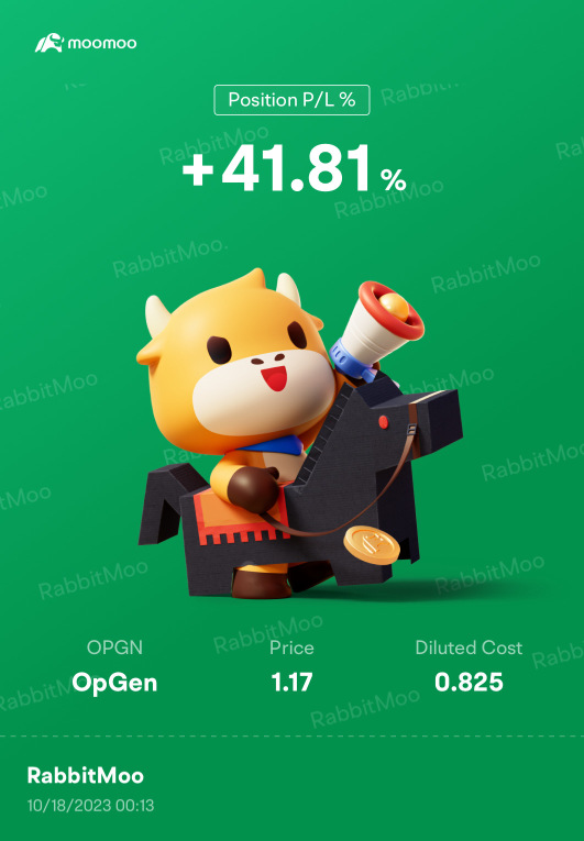 300％になります