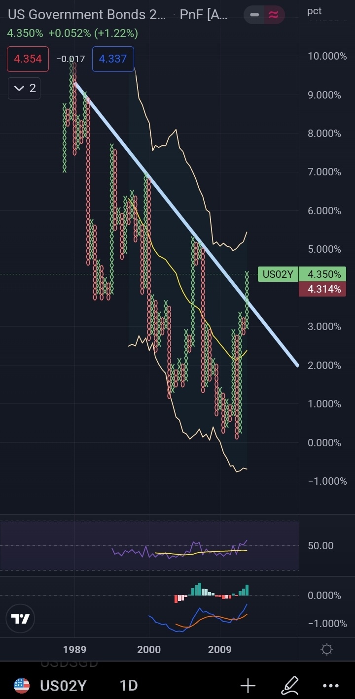 現金は王様