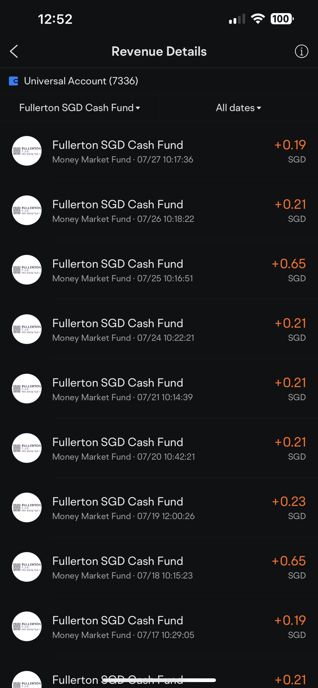 $Fullerton SGD Cash Fund (SG9999005961.MF)$ こんにちは、私は売上高を増やしました。$Fullerton SGD Cash Fund (SG9999005961.MF)$7月25日に2,000ドルから4,000ドルに投資を増やしましたが、7月27日までに売上高に変化がないのはな...