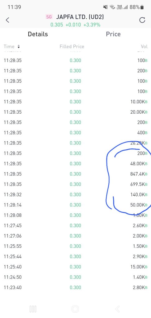 Inflow discrepancy