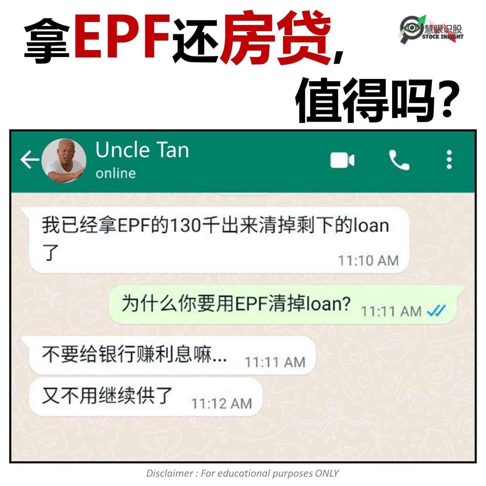 拿EPF还房贷，值得吗？ - moomoo 社区