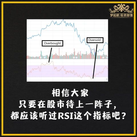 当技术指标大师，不再使用技术指标？