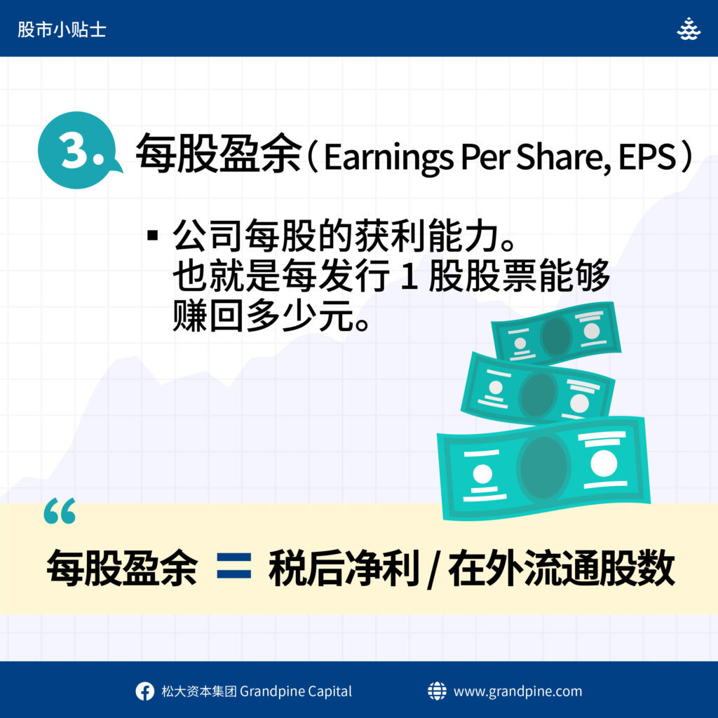简单看懂三大财务报表(Income statement 损益表) - moomoo 社区