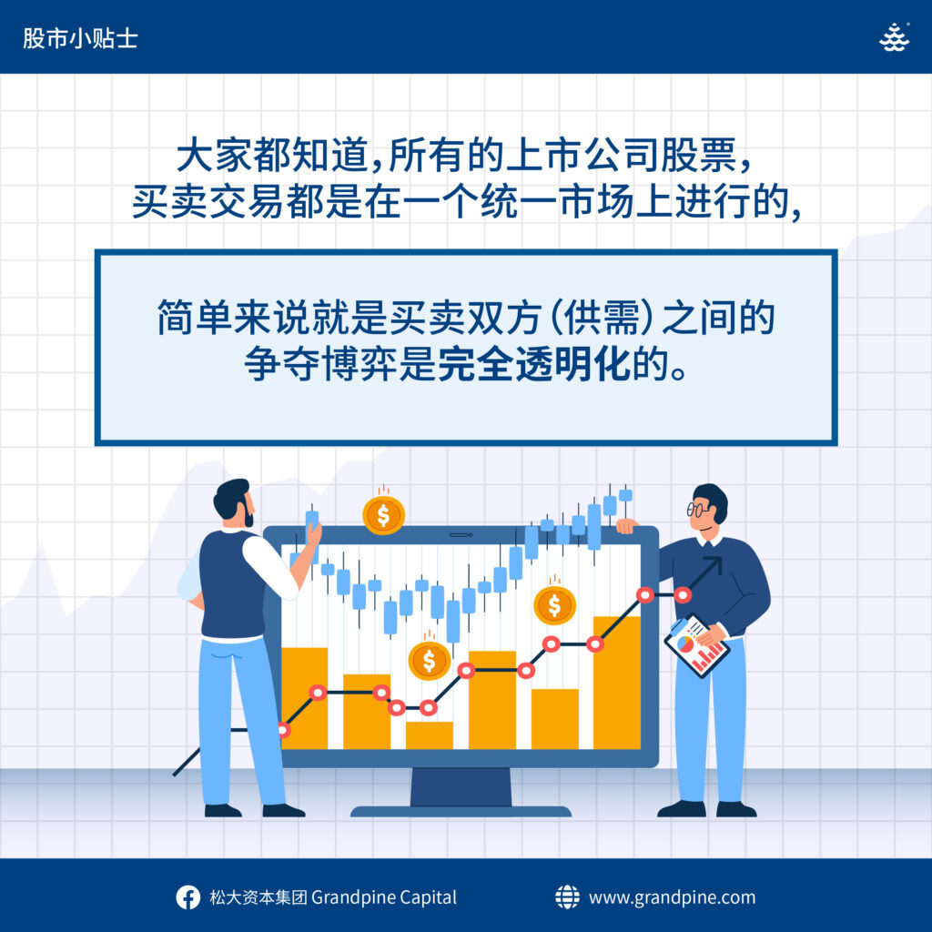 一起来理解Limit Up/Down的机制！ - moomoo 社区