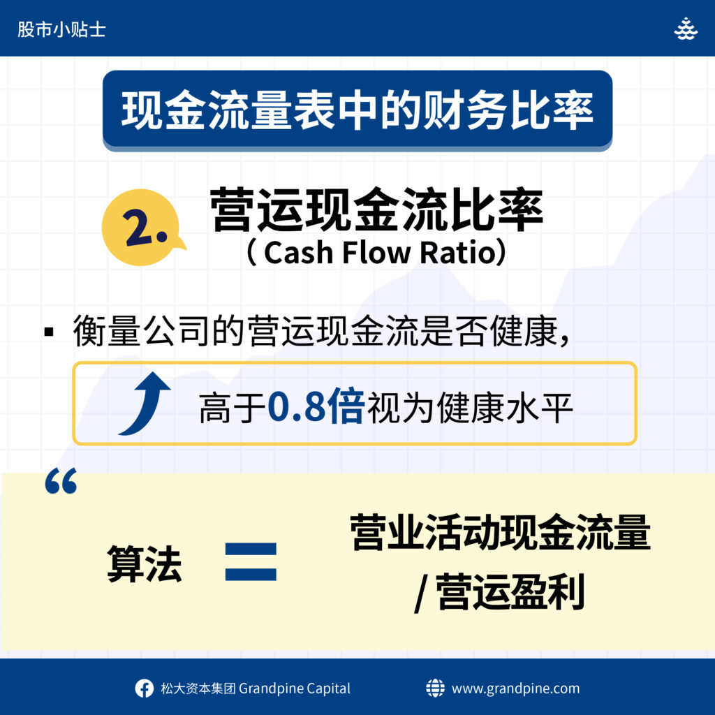 简单看懂三大财务报表(Cash Flow Statement 现金流量表) - moomoo 社区
