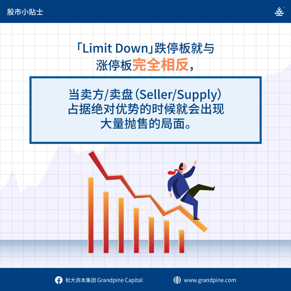 一起来理解Limit Up/Down的机制！ - moomoo 社区