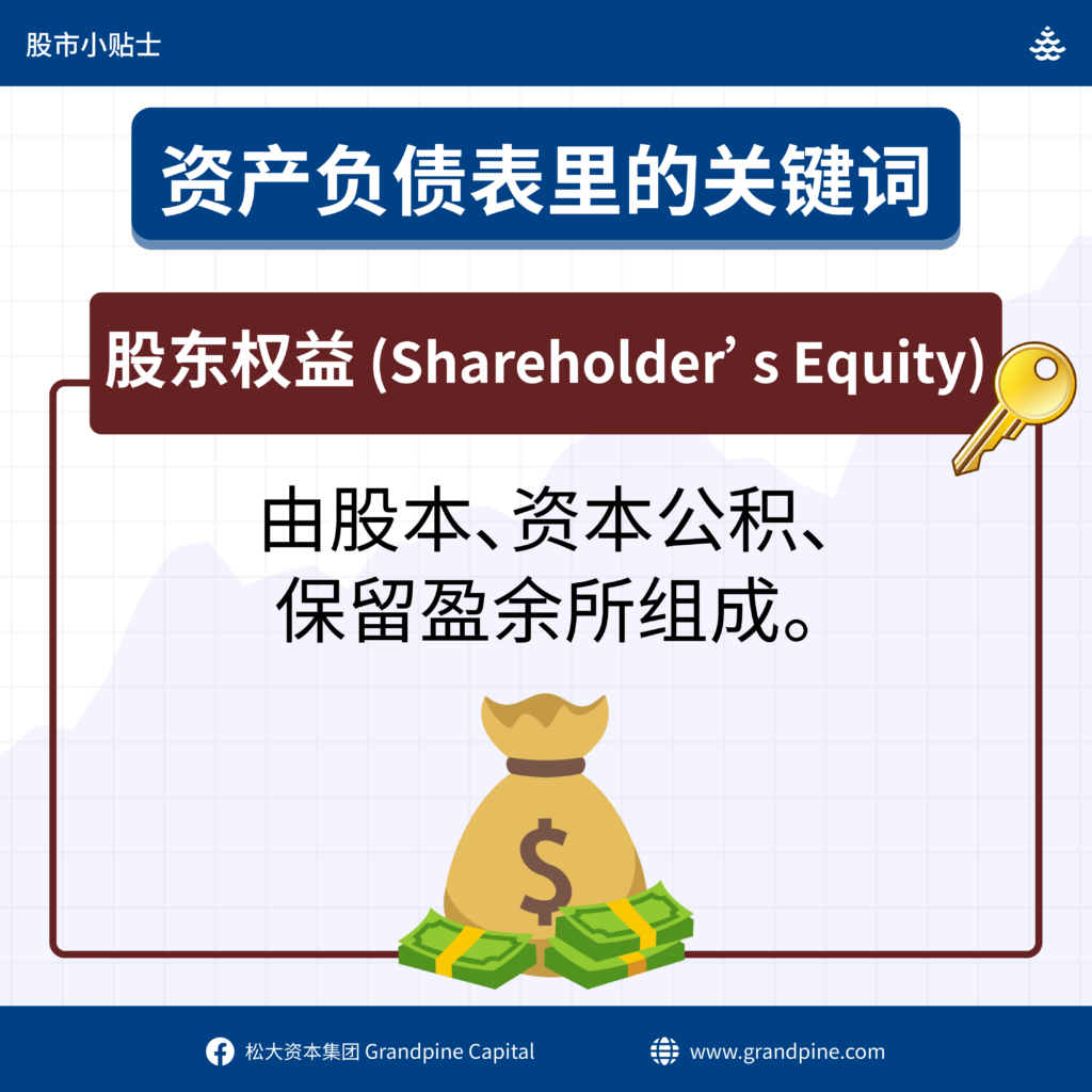 简单看懂三大财务报表(Balance sheet 资产负债表) - moomoo 社区