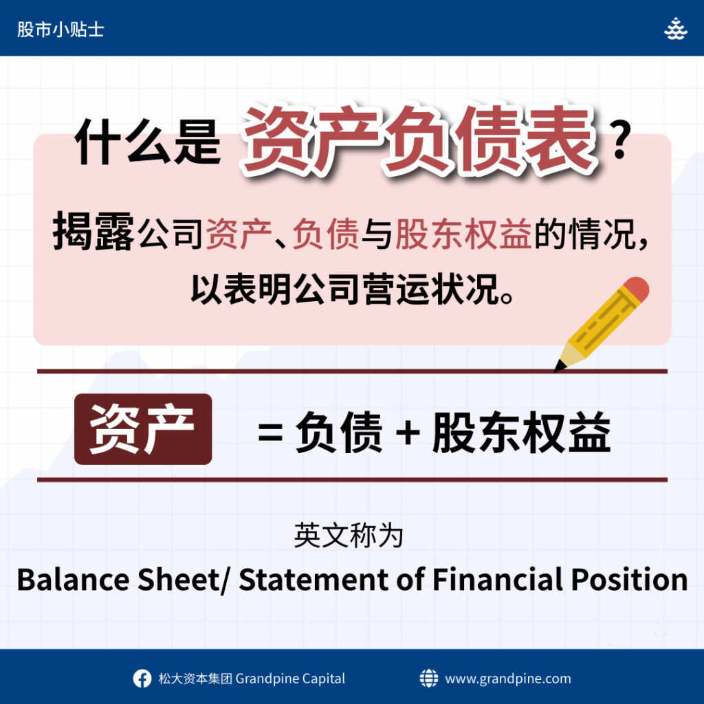 简单看懂三大财务报表(Balance sheet 资产负债表) - moomoo 社区